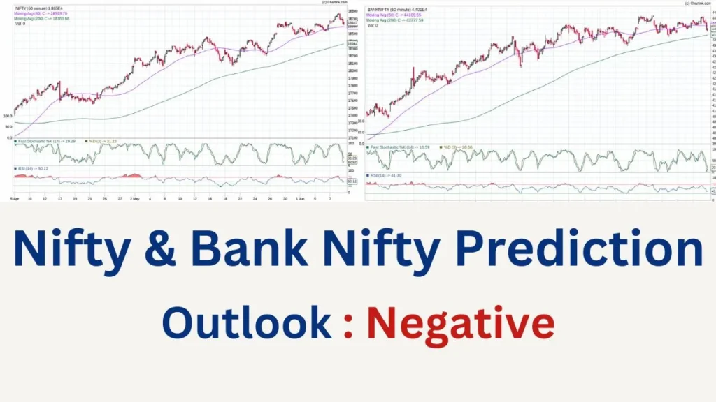 today's market prediction for 9 June 2023